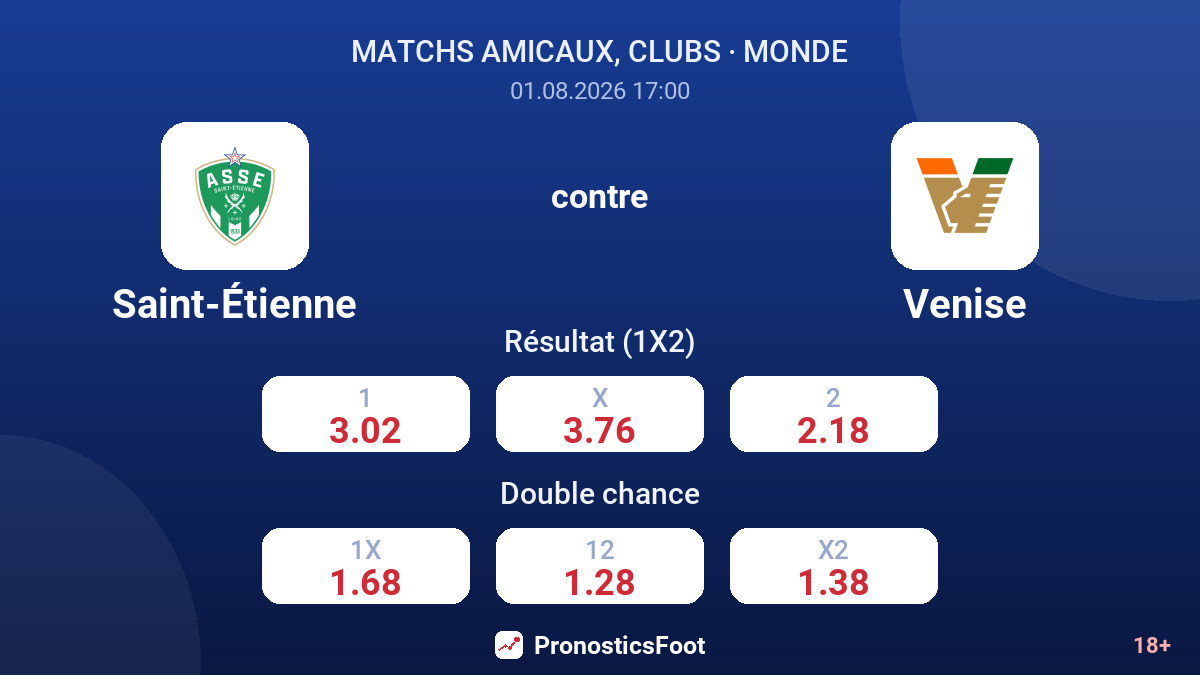 Saint-Étienne contre Venise — cotes