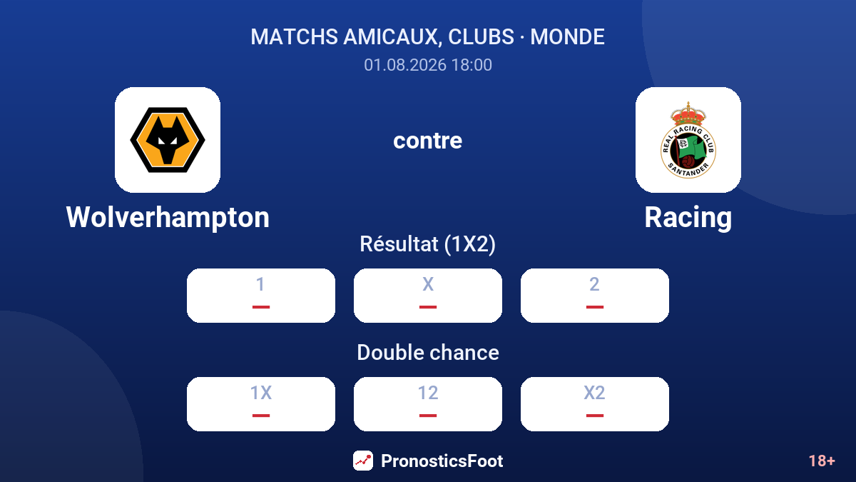 Wolverhampton contre Racing — cotes