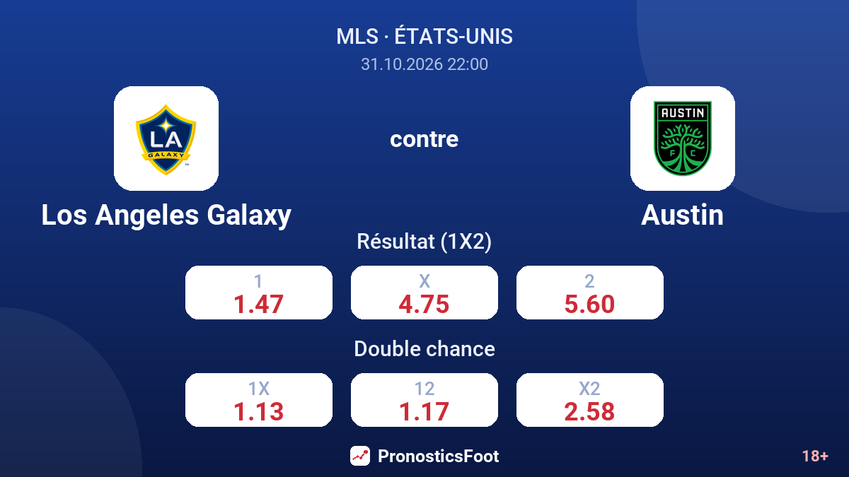 Los Angeles Galaxy - Austin — cotes