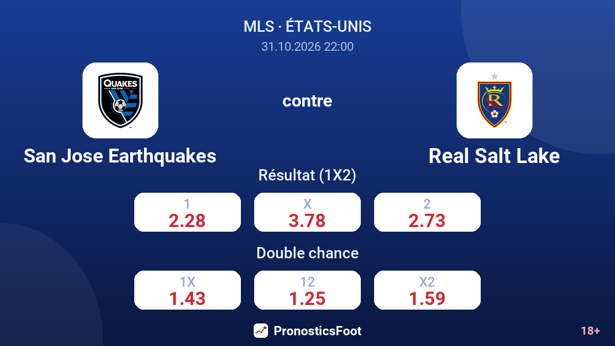 San Jose Earthquakes - Real Salt Lake — cotes