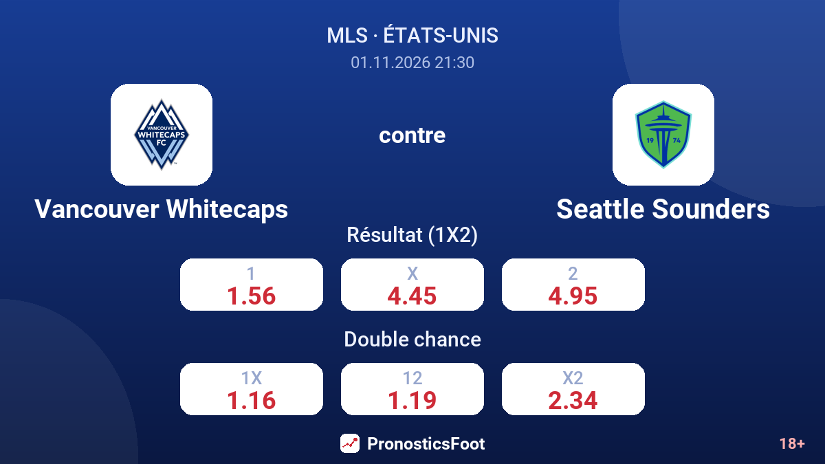 Vancouver Whitecaps - Seattle Sounders — cotes