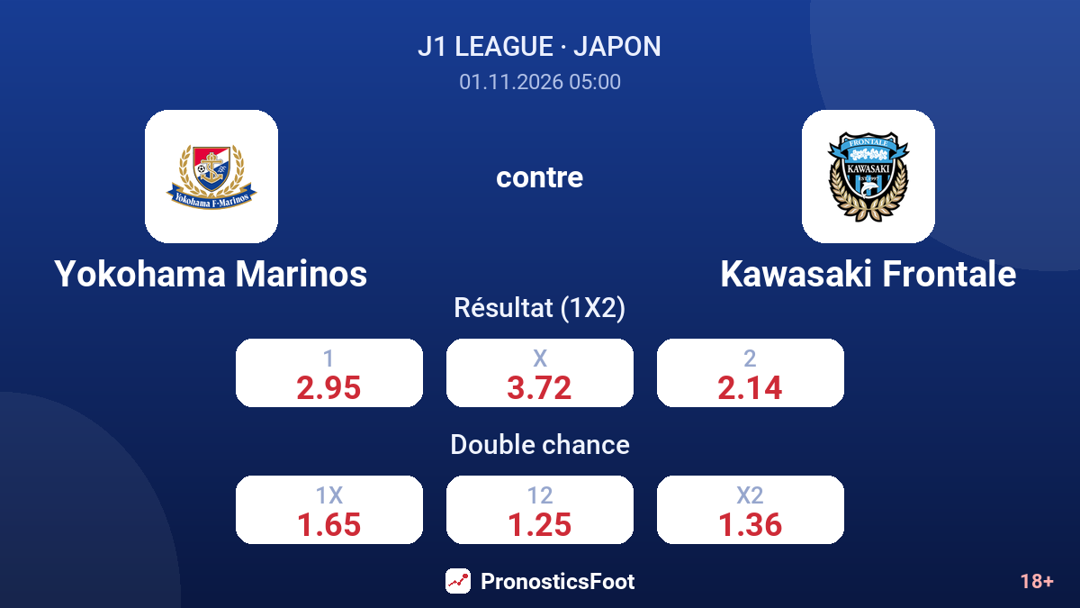 Yokohama Marinos - Kawasaki Frontale — cotes