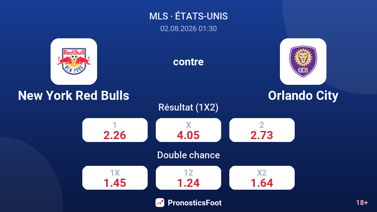 New York Red Bulls contre Orlando City — cotes