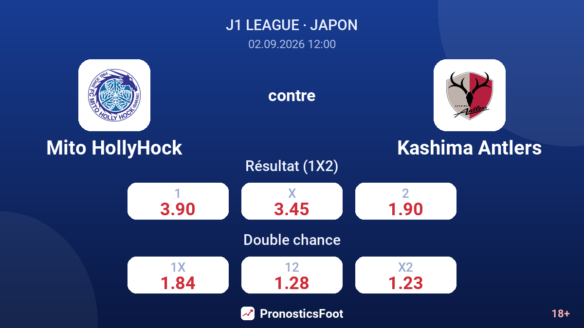 Mito HollyHock - Kashima Antlers — cotes