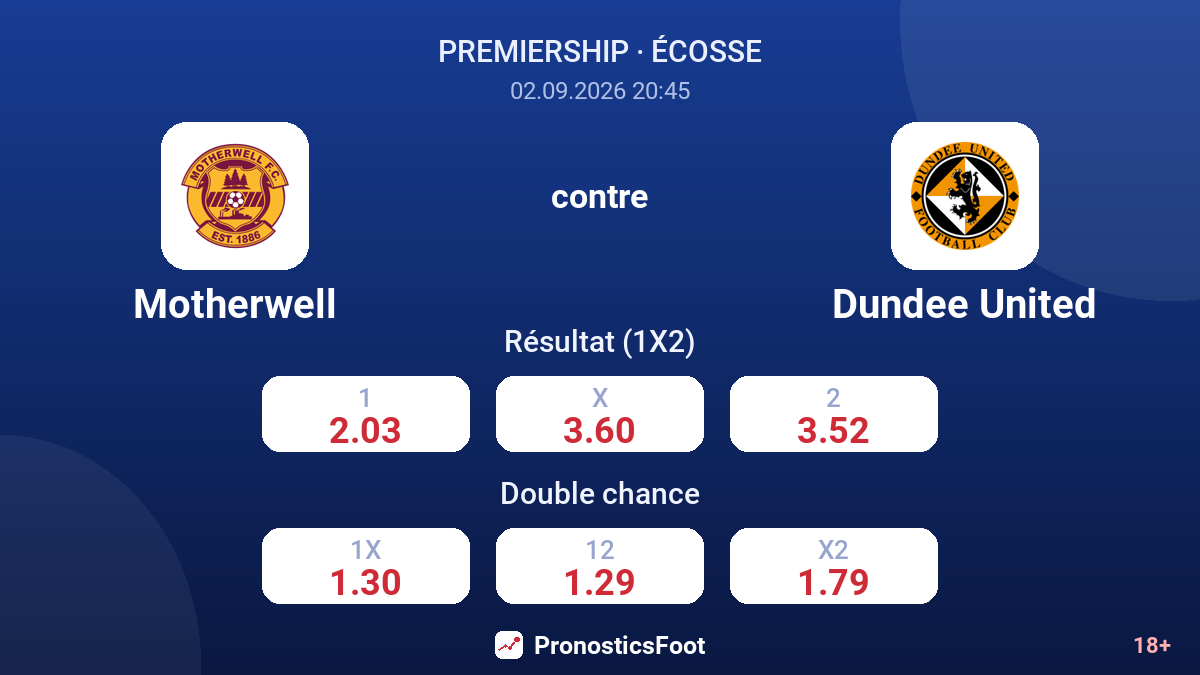 Motherwell - Dundee United — cotes