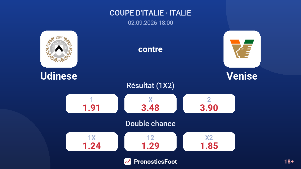 Udinese - Venise — cotes