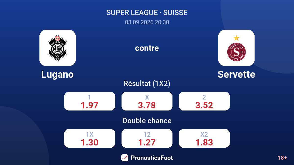 Lugano - Servette — cotes