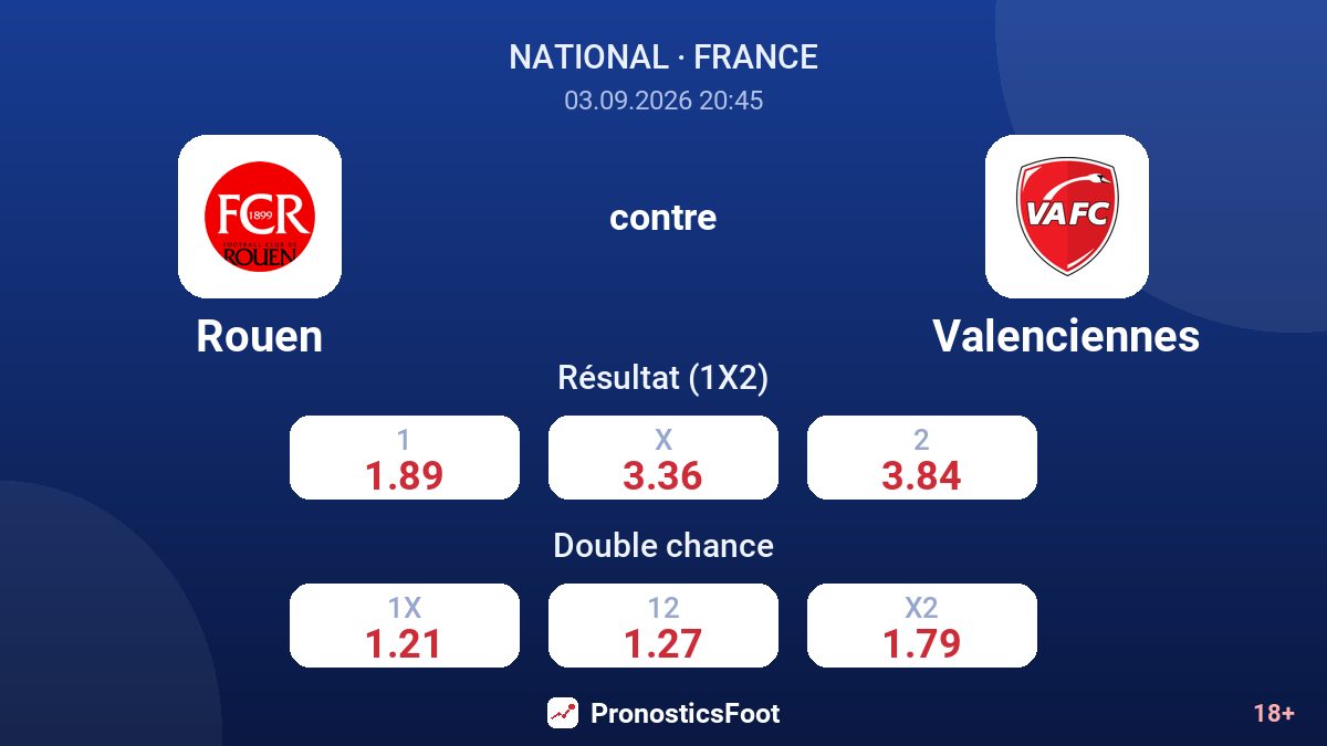Rouen - Valenciennes — cotes