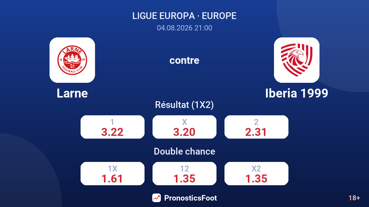 Larne contre Iberia 1999 — cotes