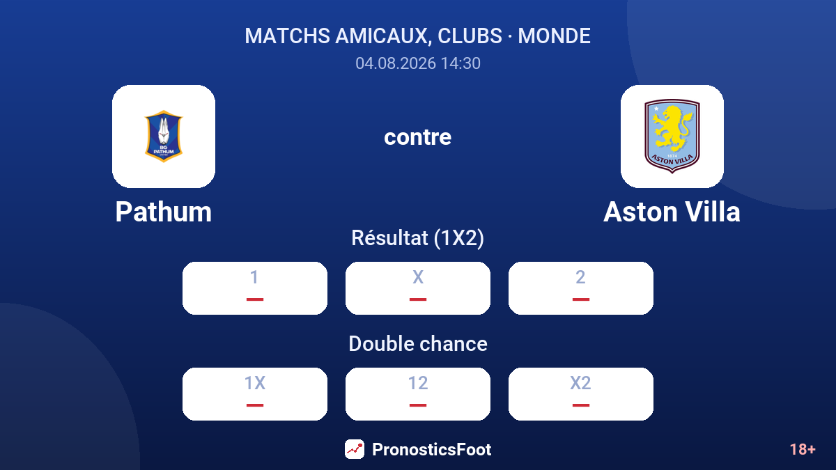 Pathum contre Aston Villa — cotes