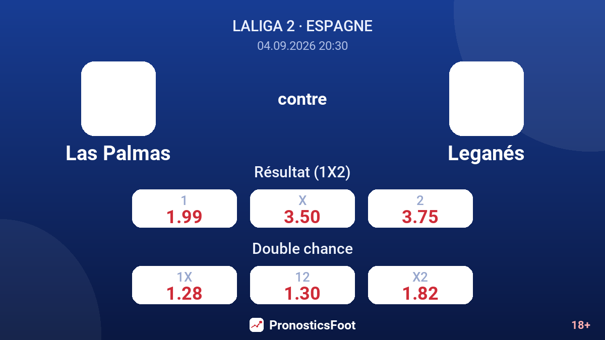 Las Palmas - Leganés — cotes
