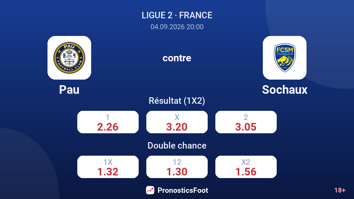 Pau - Sochaux — cotes