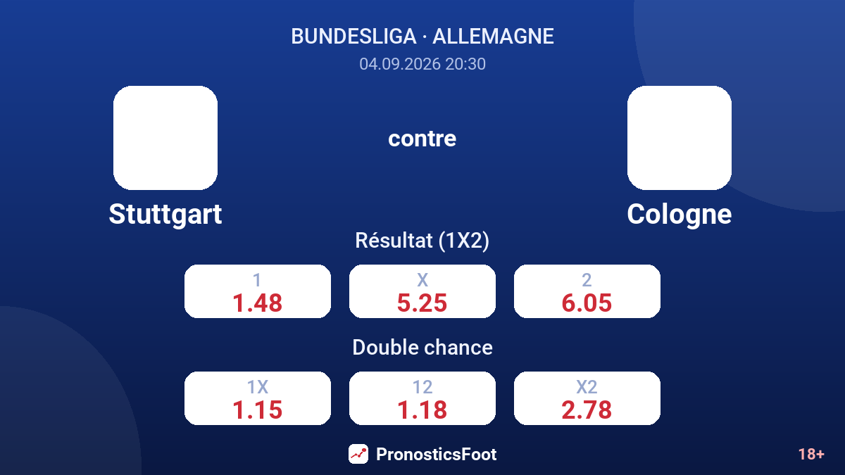 Stuttgart - Cologne — cotes