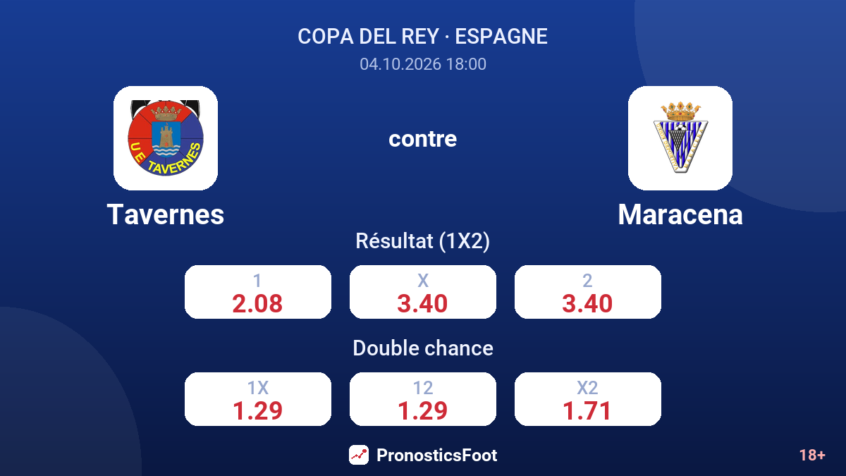 Tavernes - Maracena — cotes