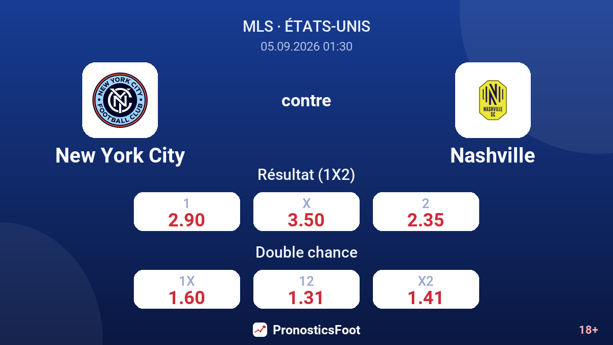 New York City - Nashville — cotes