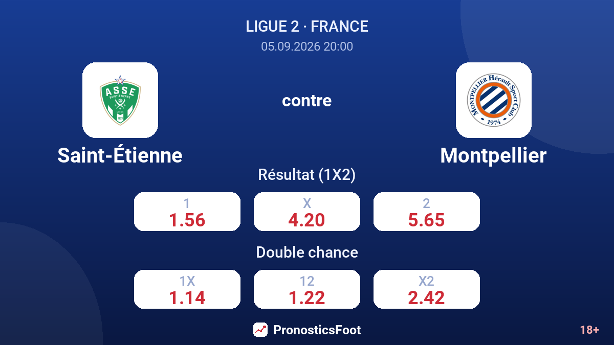 Saint-Étienne - Montpellier — cotes