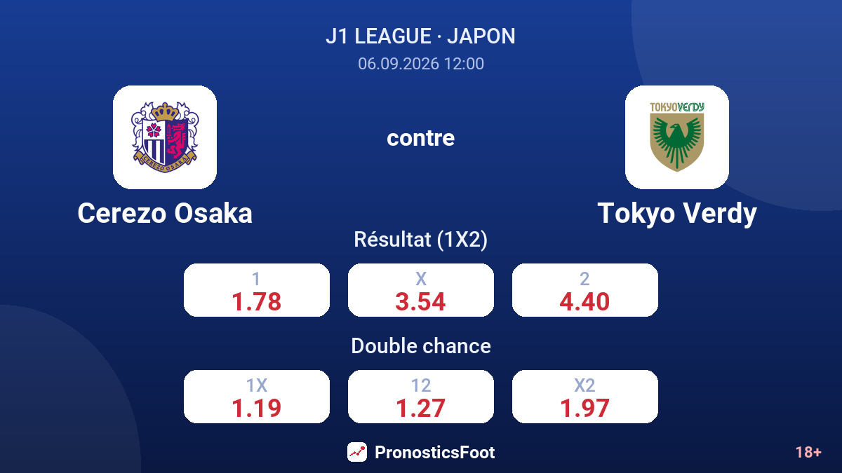 Cerezo Osaka - Tokyo Verdy — cotes