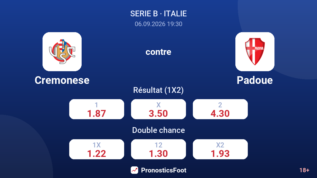 Cremonese - Padoue — cotes