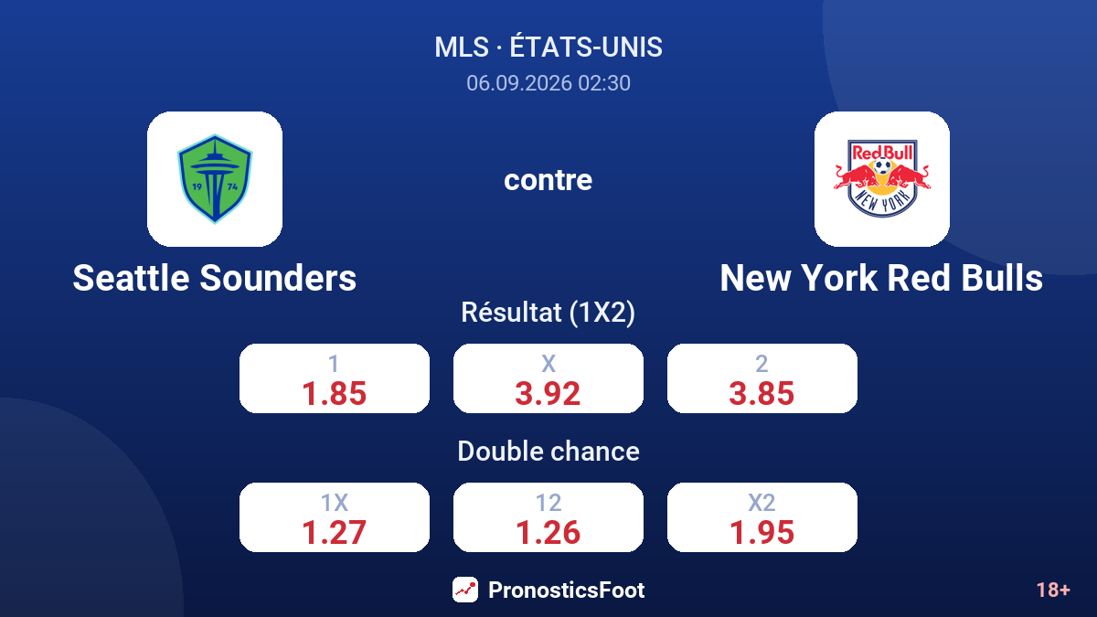Seattle Sounders - New York Red Bulls — cotes