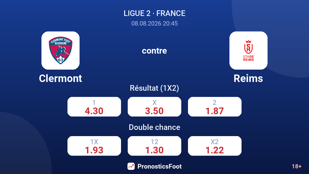 Clermont - Reims — cotes