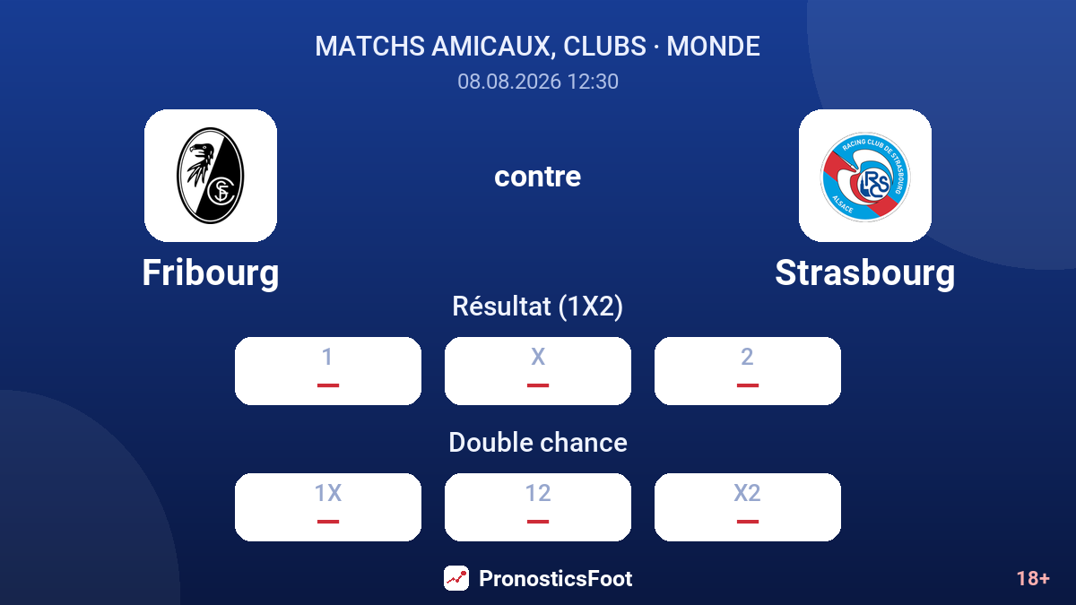 Fribourg - Strasbourg — cotes