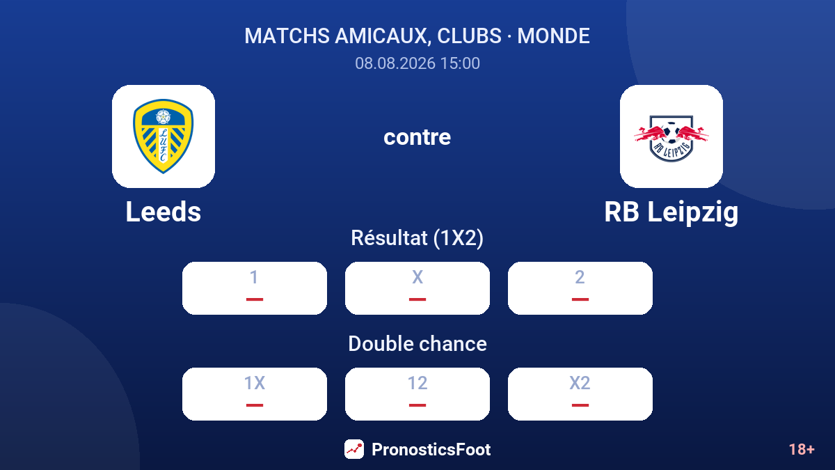 Leeds - RB Leipzig — cotes