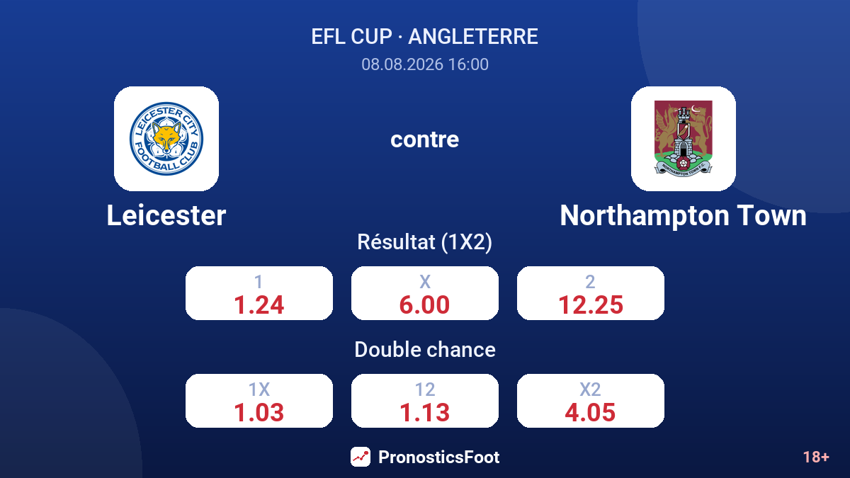 Leicester - Northampton Town — cotes