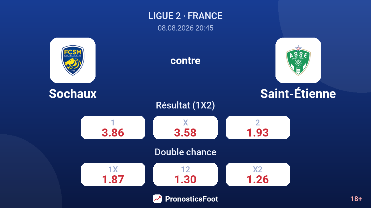 Sochaux - Saint-Étienne — cotes