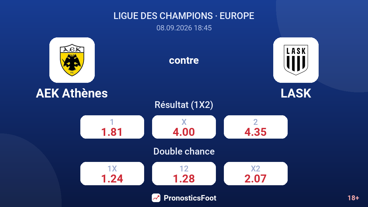 AEK Athènes - LASK — cotes