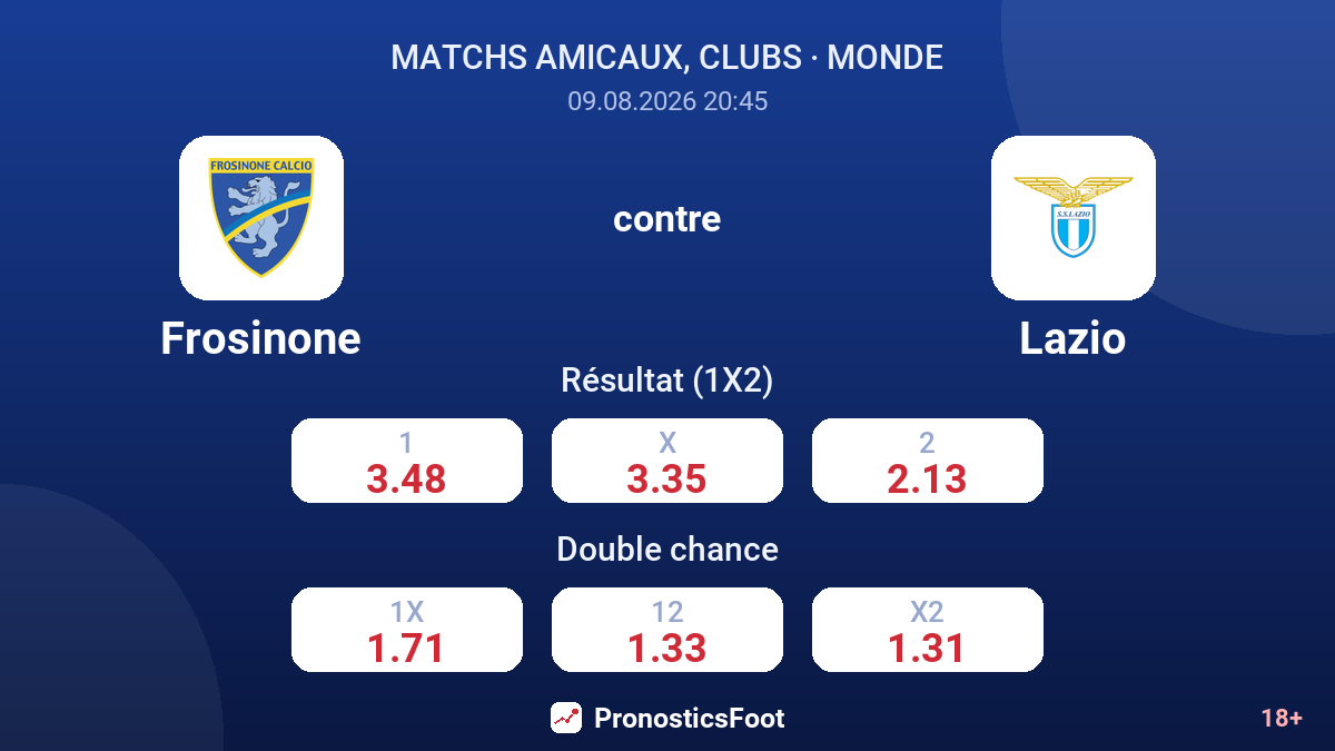 Frosinone - Lazio — cotes