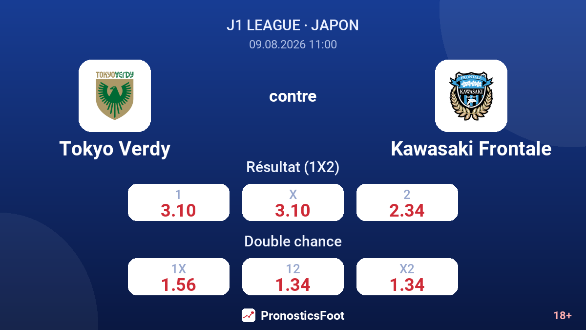 Tokyo Verdy - Kawasaki Frontale — cotes