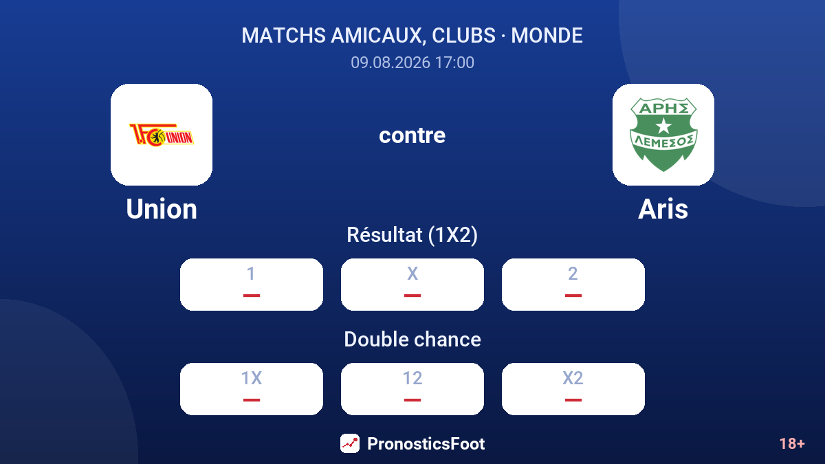 Union - Aris — cotes