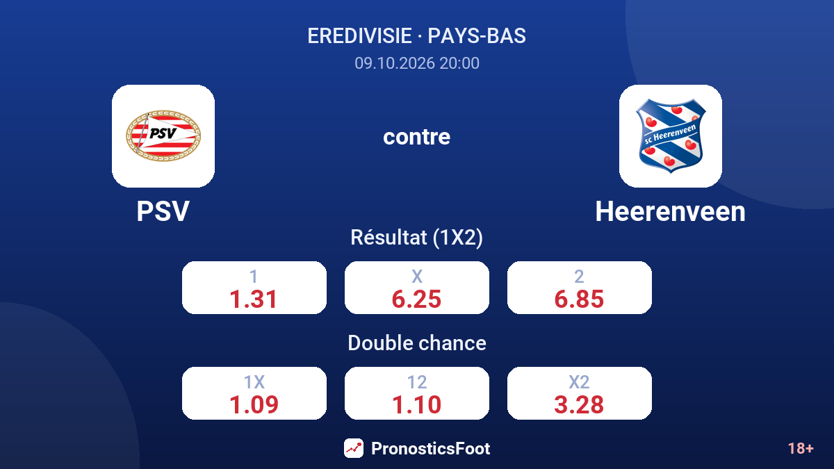 PSV - Heerenveen — cotes