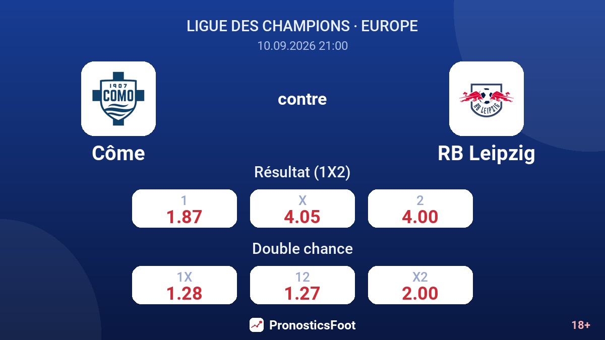 Côme - RB Leipzig — cotes