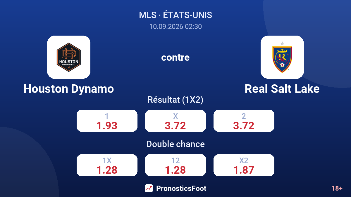 Houston Dynamo - Real Salt Lake — cotes