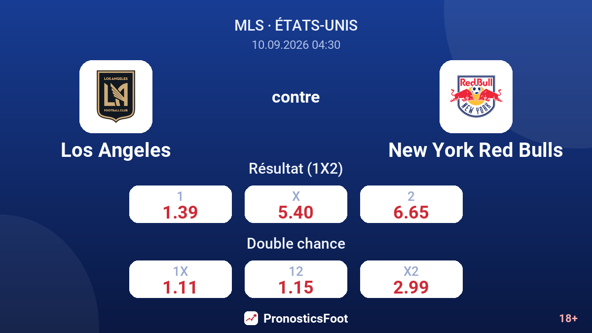 Los Angeles - New York Red Bulls — cotes