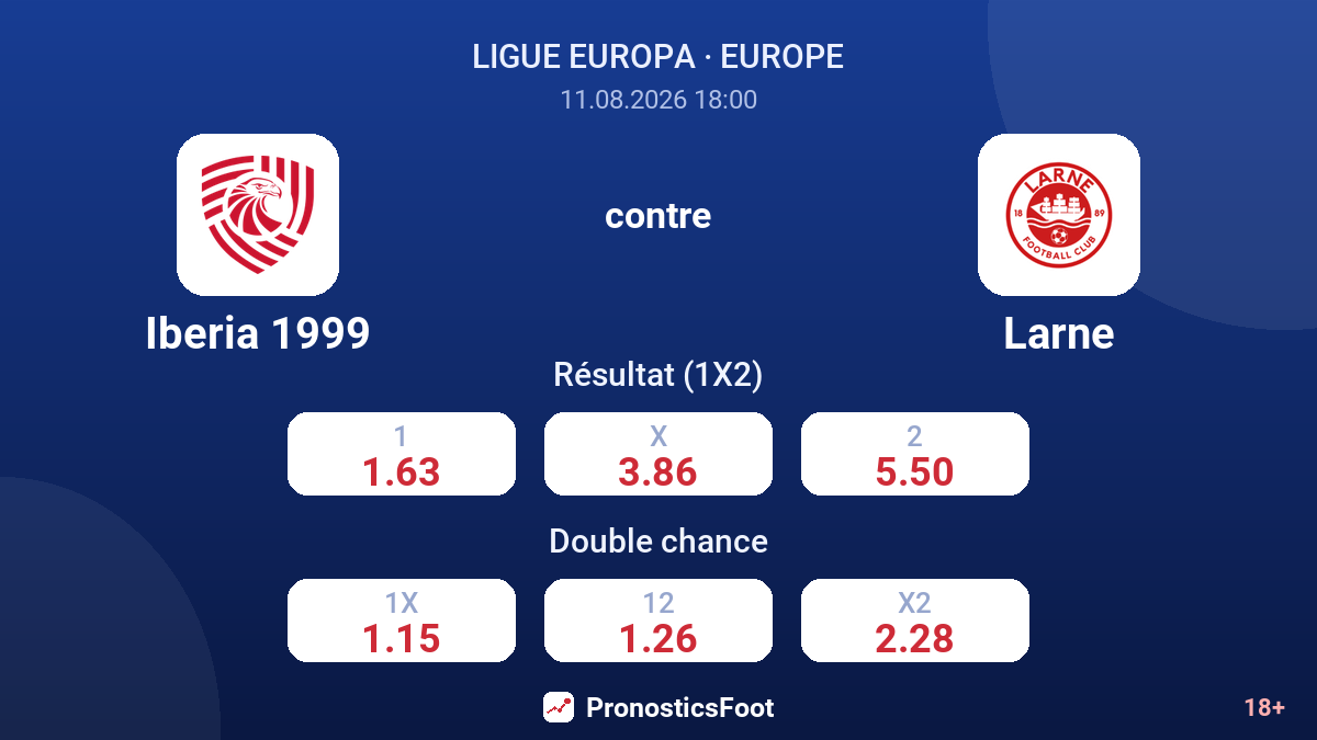 Iberia 1999 - Larne — cotes