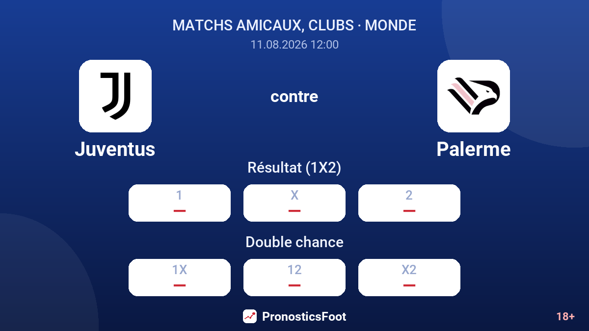 Juventus - Palerme — cotes