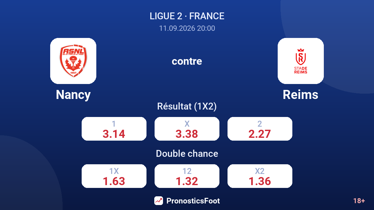 Nancy - Reims — cotes