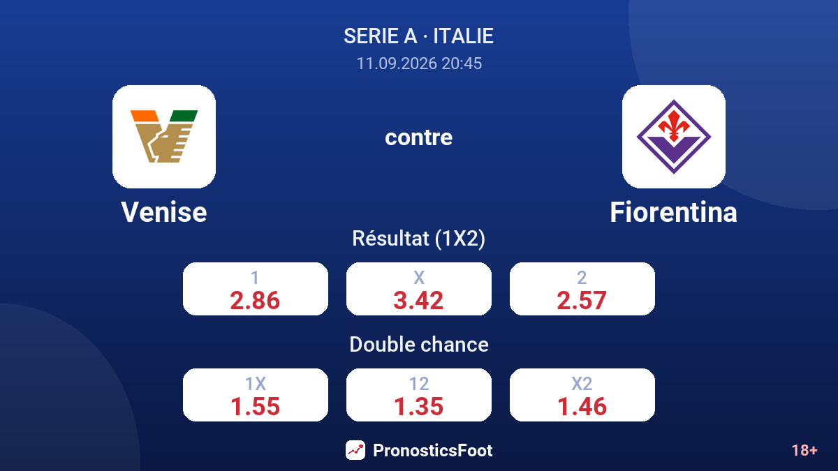 Venise - Fiorentina — cotes