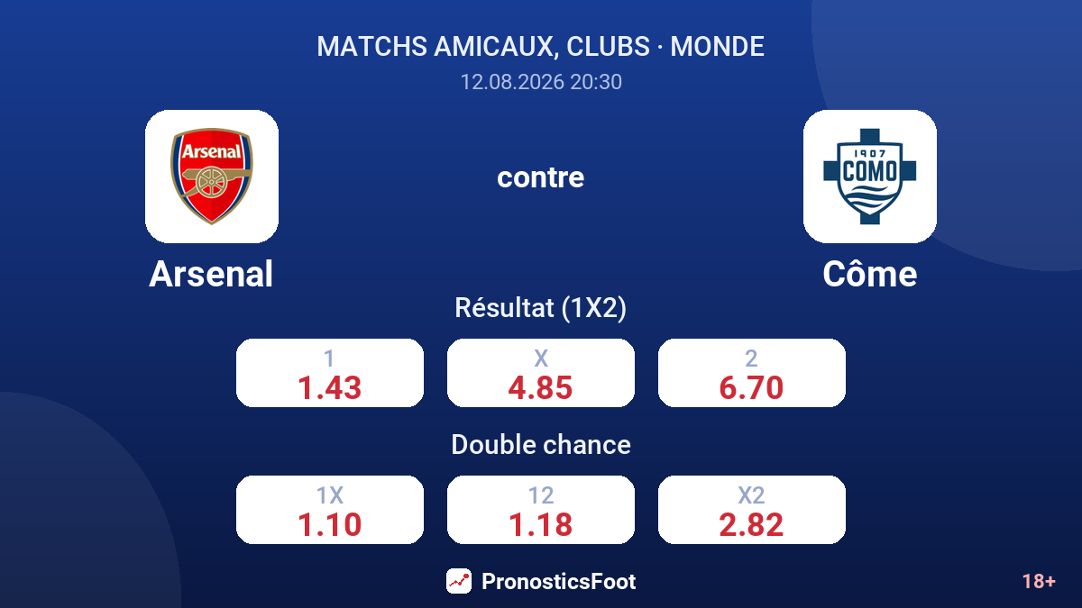Arsenal - Côme — cotes