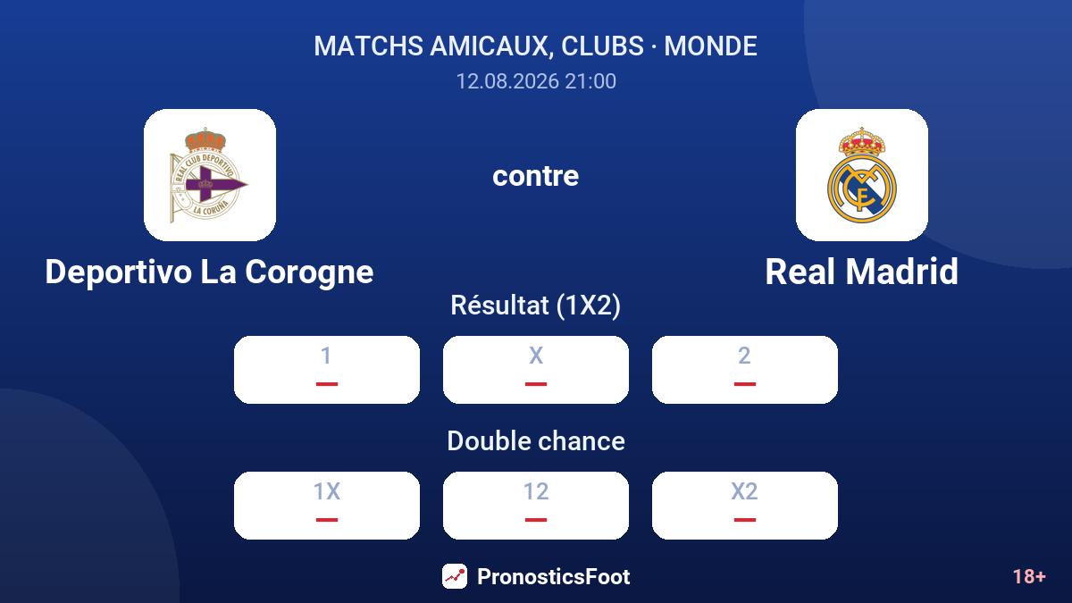 Deportivo La Corogne - Real Madrid — cotes