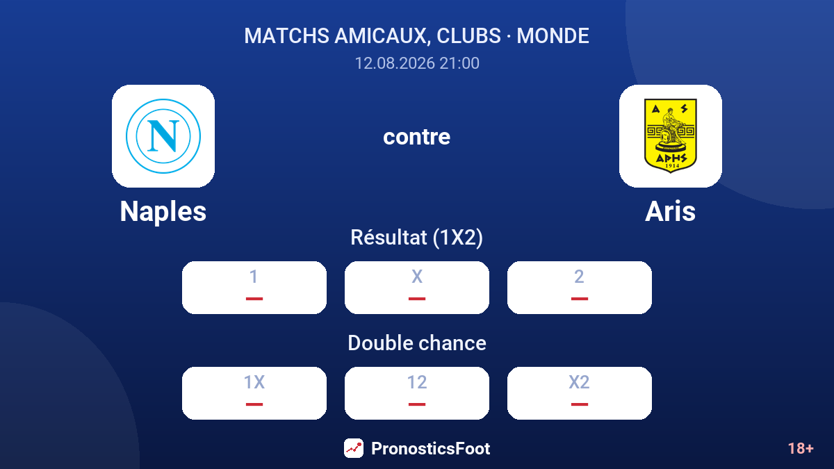 Naples - Aris — cotes