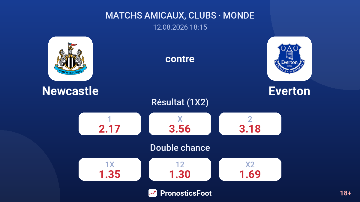 Newcastle - Everton — cotes