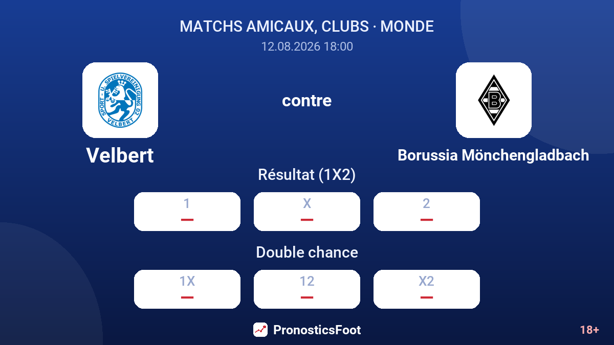 Velbert - Borussia Mönchengladbach — cotes