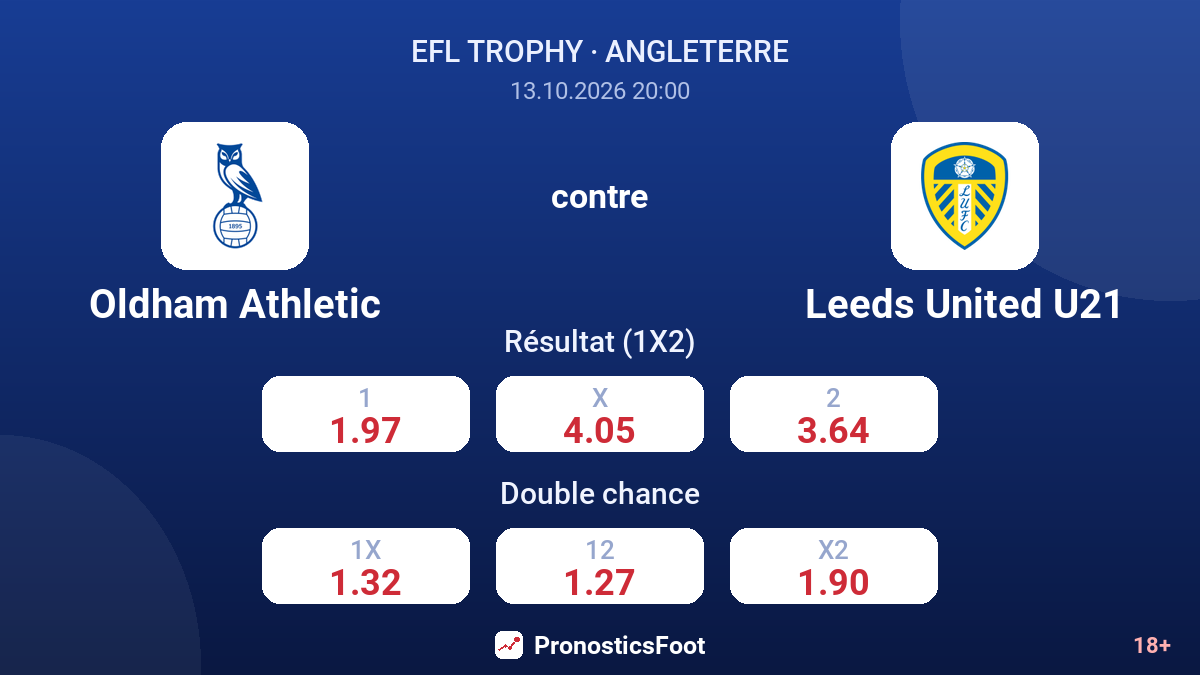Oldham Athletic - Leeds United U21 — cotes