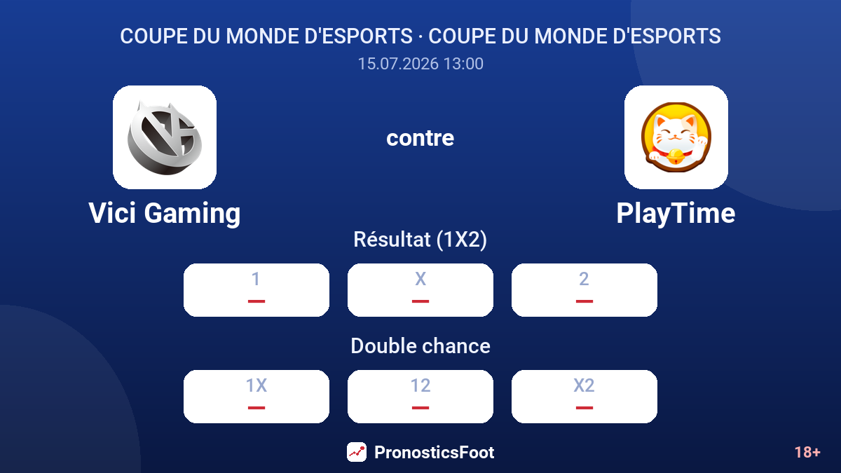 Vici Gaming contre PlayTime — cotes
