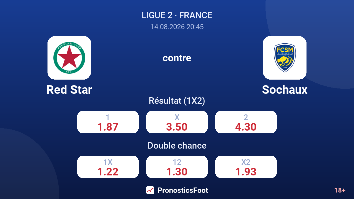 Red Star - Sochaux — cotes