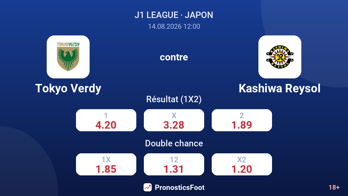 Tokyo Verdy - Kashiwa Reysol — cotes