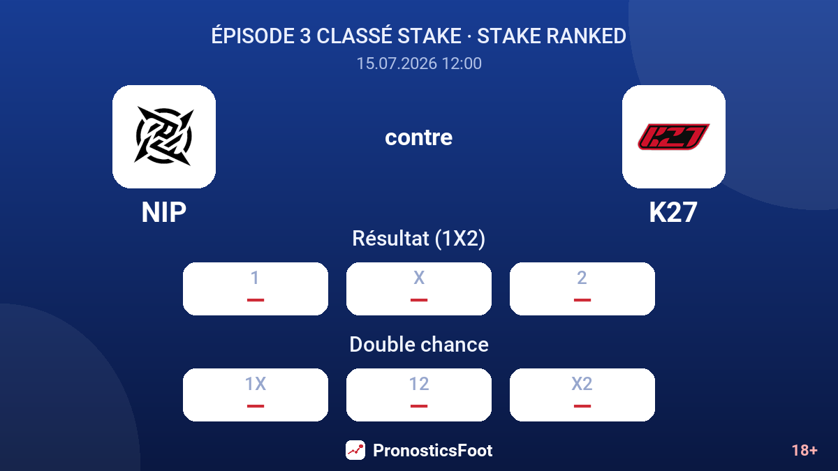 NIP contre K27 — cotes